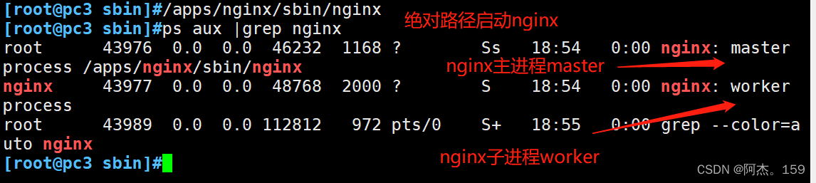 转载：linux下部署nginx_Apache_04
