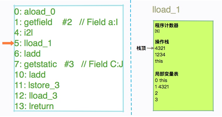 得心应手应对 OOM 的疑难杂症_局部变量_08