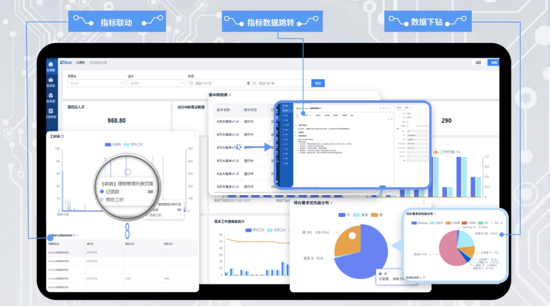 【重磅发布】嘉为蓝鲸DevOps平台V6.0，打造企业高效价值交付管理模式_IT_10