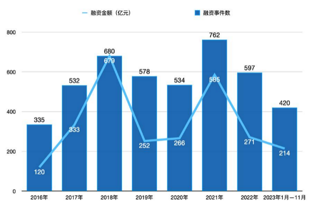 新火种AI｜零到估值超十亿，李开复如何8个月打造AI 2.0独角兽？_数据_06