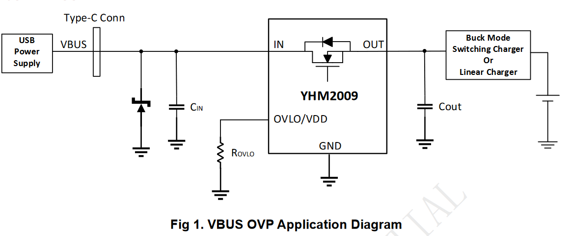 一款带数字传输信号的OVP芯片_引脚