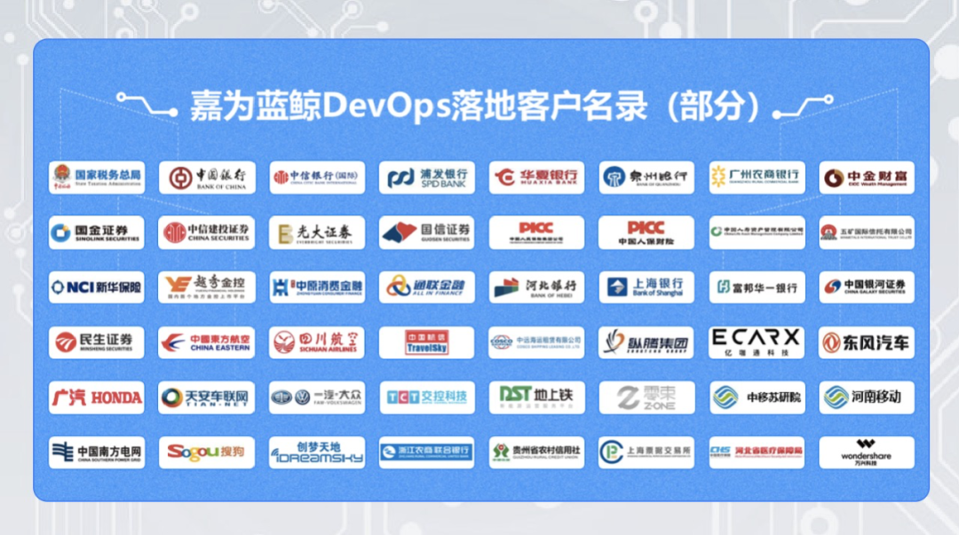 【重磅发布】嘉为蓝鲸DevOps平台V6.0，打造企业高效价值交付管理模式_IT_05