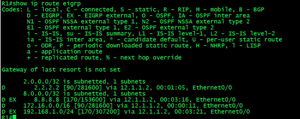 【技术分享】EIGRP stub实验_redis_02