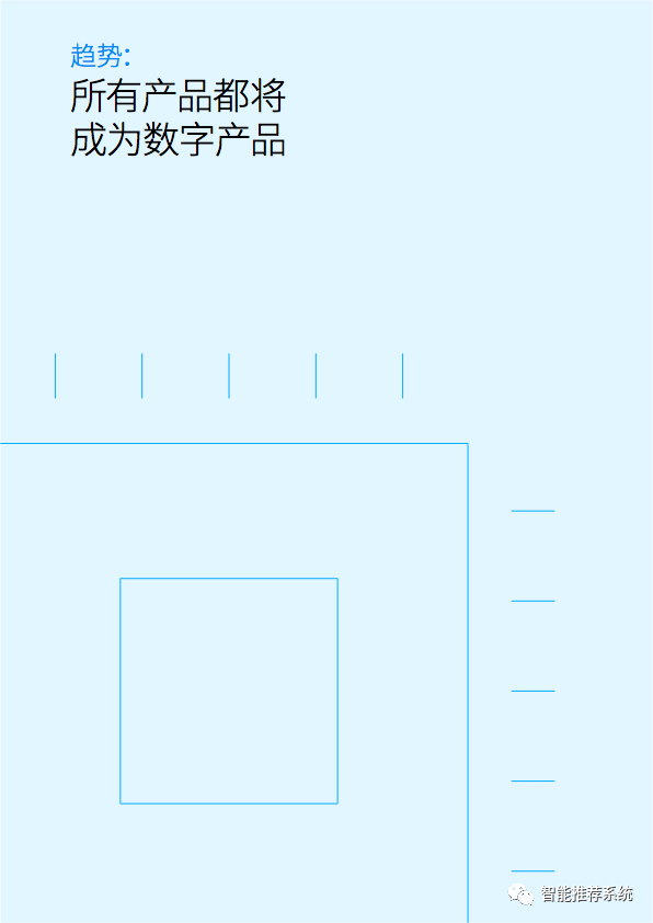 未来三年内改变世界的七大商业趋势及值得押注的七大投资决策_人工智能_16