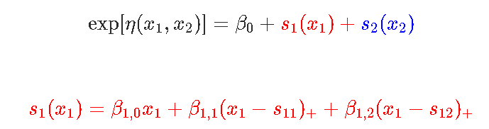 R语言用普通最小二乘OLS，广义相加模型GAM ，样条函数进行逻辑回归LOGISTIC分类|附代码数据_git_38