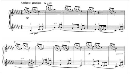 钢琴演奏中的音色模仿与艺术表现——以《筝箫吟》为例-论文_论文指导_03