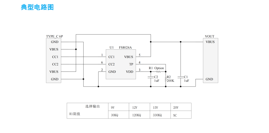 PW6603USB PD 协议 SINK 端输出控制器芯片 _解决方案