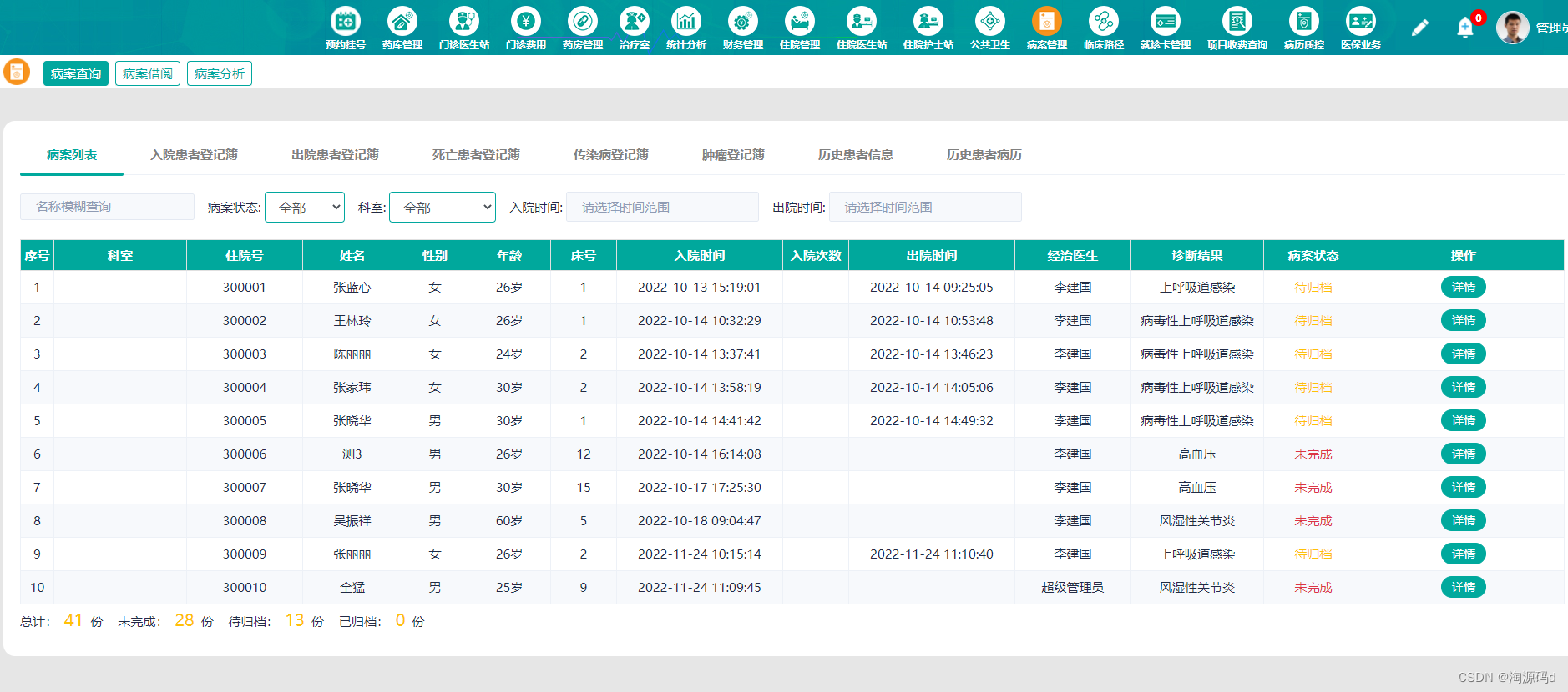 云HIS基层医院信息管理系统源码_源码_05