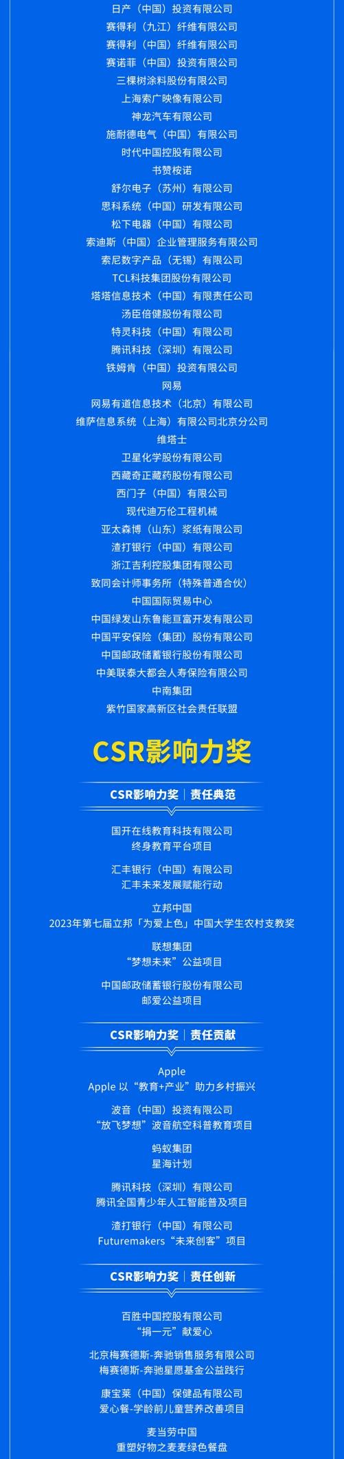 责任100 | 2023年第七届CSR中国教育榜获奖名单正式发布_Apple_03