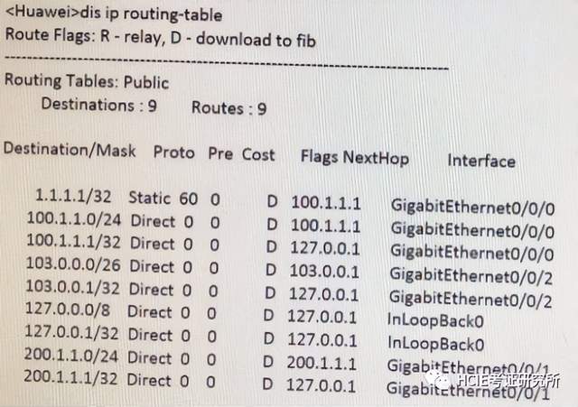 每日一练 | 华为认证真题练习Day134_Ethernet