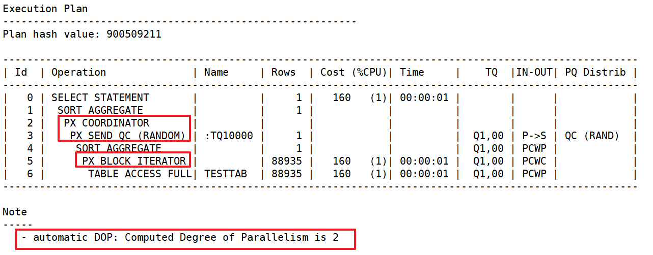 Oracle Hint(提示）之 PARALLEL_SQL_05