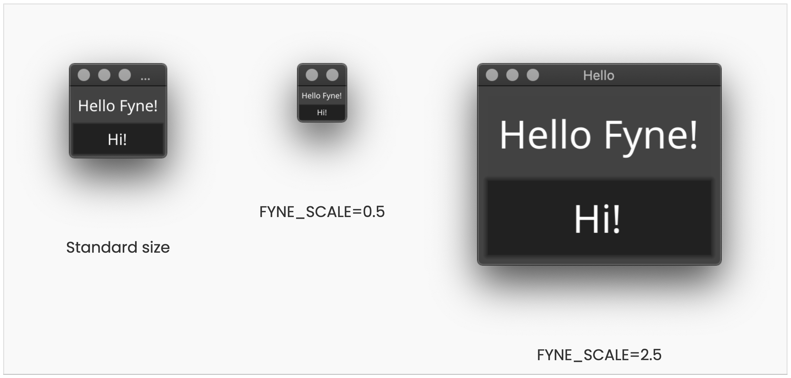 Go语言开源跨平台GUI框架Fyne小教程｜架构篇_Fyne_02