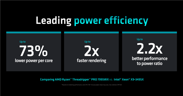 192框框更寂寞！AMD Zen4锐龙线程撕裂者7000正式发布：35倍性能爆发_3D_27