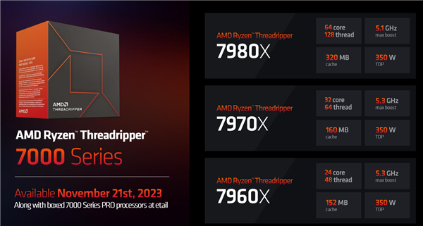 192框框更寂寞！AMD Zen4锐龙线程撕裂者7000正式发布：35倍性能爆发_三级缓存_16