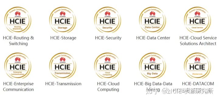 华为认证 | HCIE考证流程详解！_邮件发送