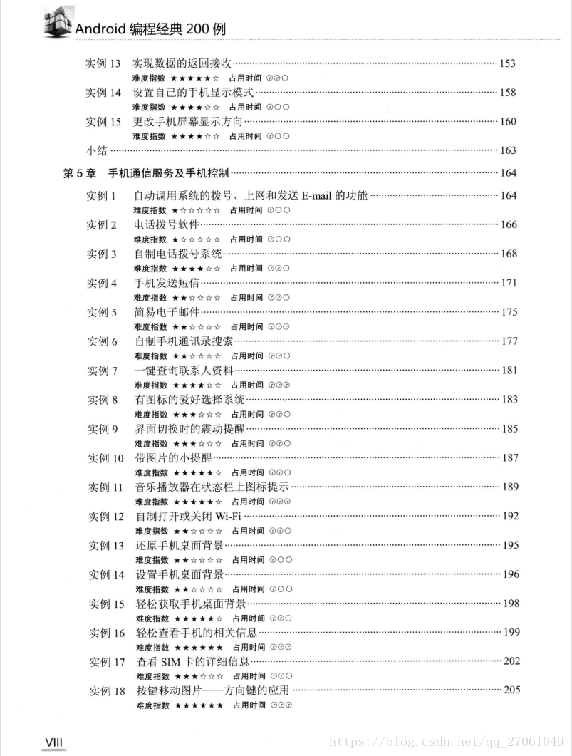 Android 编程经典200例 （pdf）资源_Android_04