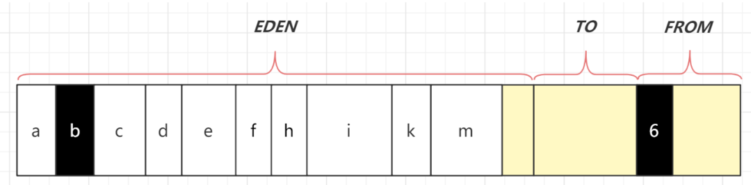 Java虚拟机_类加载器_17