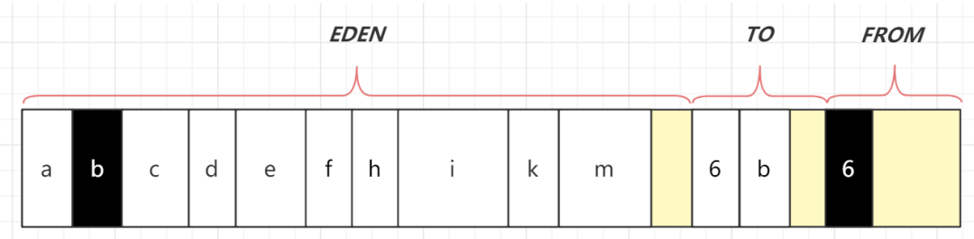 Java虚拟机_类加载器_18