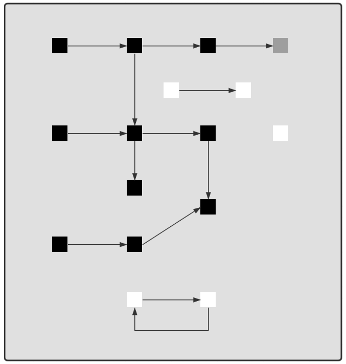 Java虚拟机_加载_24