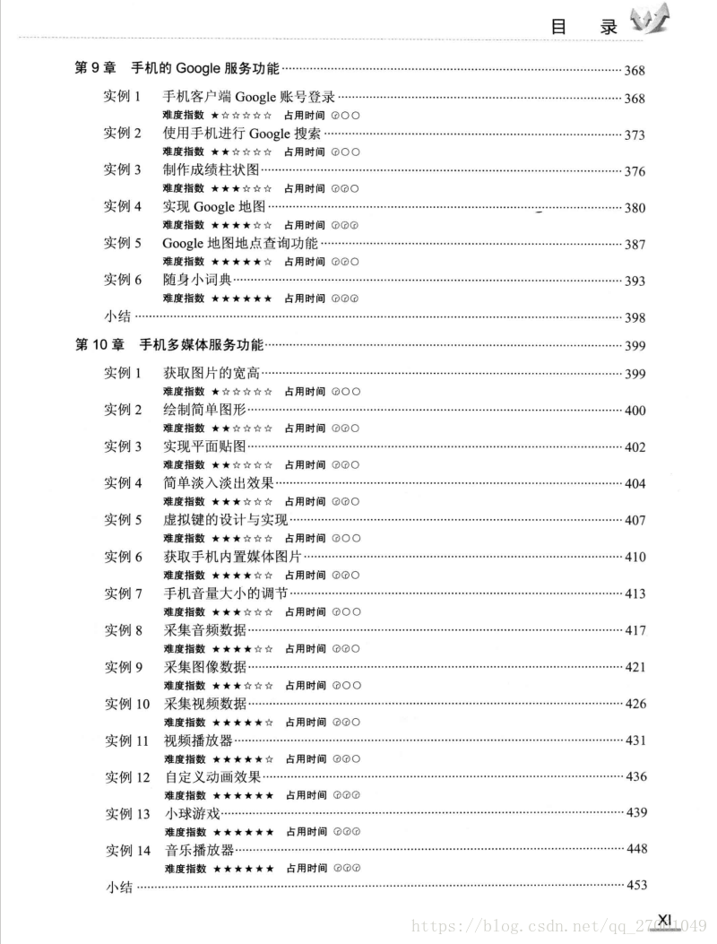 Android 编程经典200例 （pdf）资源_Android_07