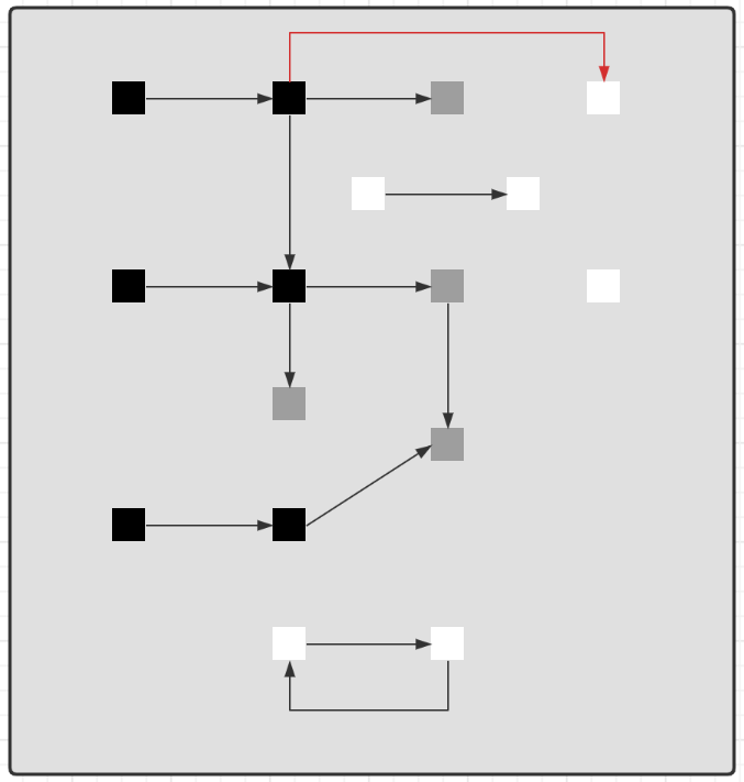 Java虚拟机_JVM_28