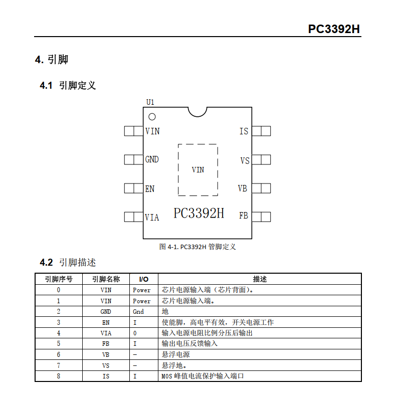 PC3392H 零功耗DC-DC降压芯片10V-120V输入具有1.5A大电流输出_零功耗使能_02