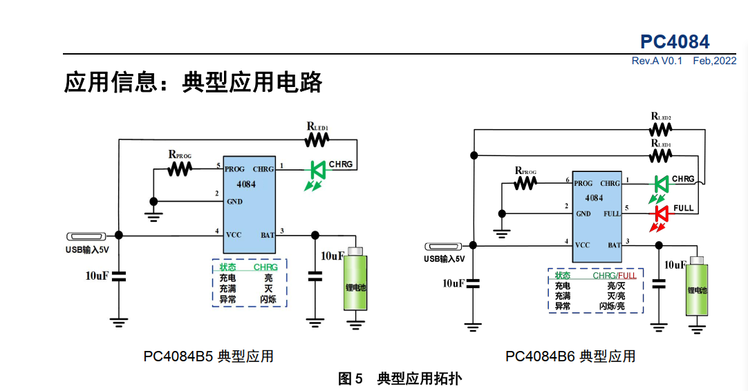 PC4084高耐压输入压差线性稳压器替代ME4084_设备描述_03