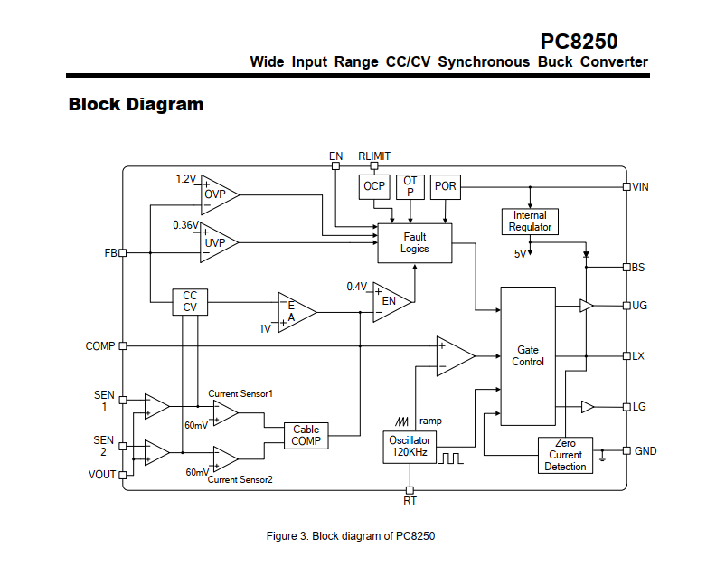 PC8250恒流恒压同步降压芯片5伏8A输出带EN引脚可调输出频率_恒流恒压_04