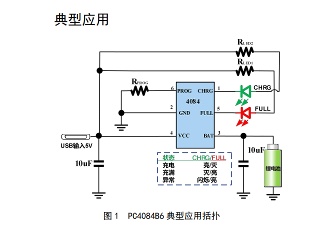 PC4084高耐压输入压差线性稳压器替代ME4084_低功耗_02