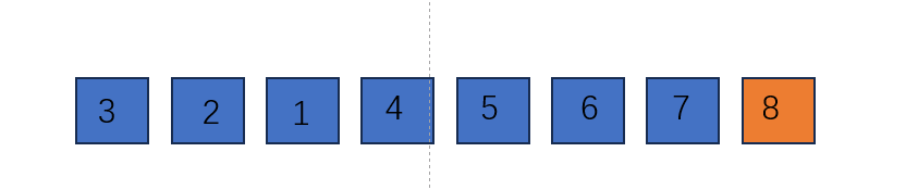                             排序算法之冒泡排序优化1_数列有序_04