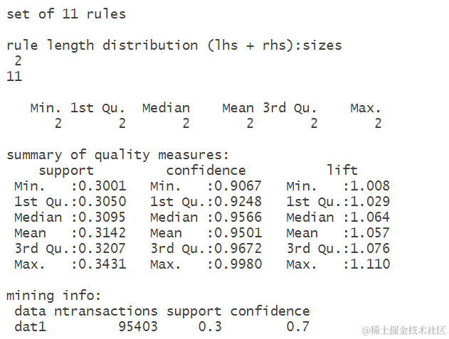 R语言关联规则Apriori对杭州空气质量与气象因子数据研究可视化_关联规则_22