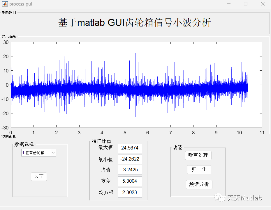 【故障诊断】基于小波变换实现轮箱振动信号分析附Matlab代码_路径规划