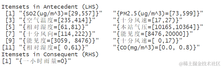 R语言关联规则Apriori对杭州空气质量与气象因子数据研究可视化_聚类_16