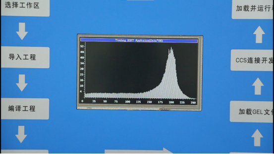 嵌入式操作教程_DSP教学实验箱：5-6 灰度图像直方图（LCD显示）_初始化_10