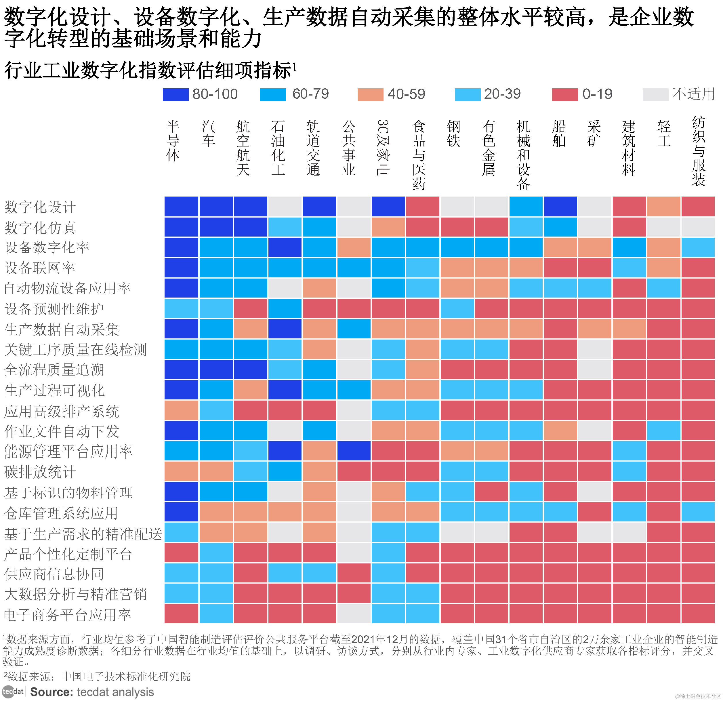 【专题】2023中国工业机器人应用与趋势研究报告PDF合集分享（附原数据表）_工业互联网