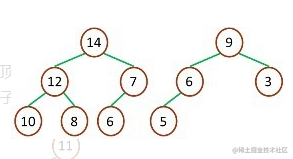 了解下几种常用的排序算法_冒泡排序_07