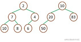 了解下几种常用的排序算法_排序算法_08