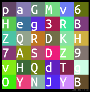 【动画进阶】单标签下多色块随机文字随机颜色动画_CSS_14
