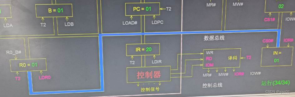 CPU 与简单模型机实验_机器指令_04