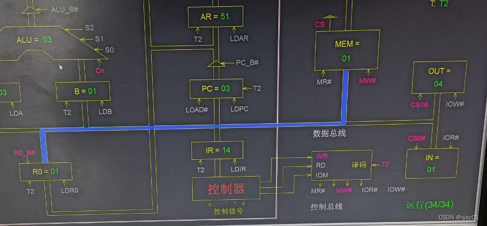 CPU 与简单模型机实验_机器指令_16