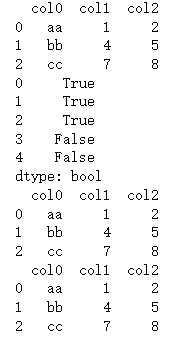 python pandas query loc查找行 条件查询 筛选行 字符串 列表_条件查询_02