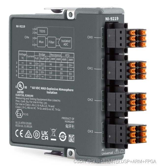 NI-9219 100 S/s/ch国产化4通道C系列通用多功能模拟输入模块，支持多种传感器_上升沿