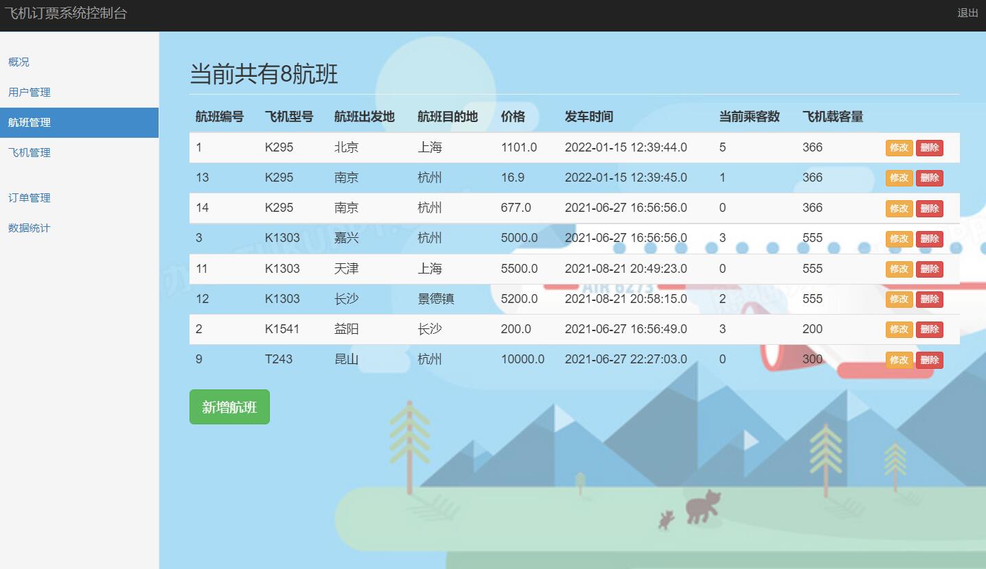 基于Java的民航售票管理系统设计与实现(源码+lw+部署文档+讲解等)_毕设选题_03