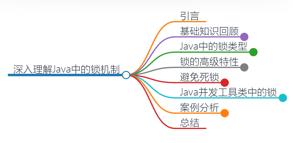 深入理解Java中的锁机制_System_02