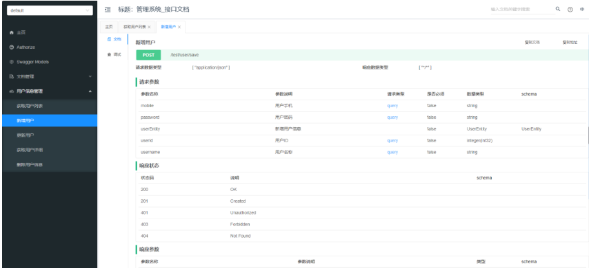 SpringBoot配置Swagger_API_03