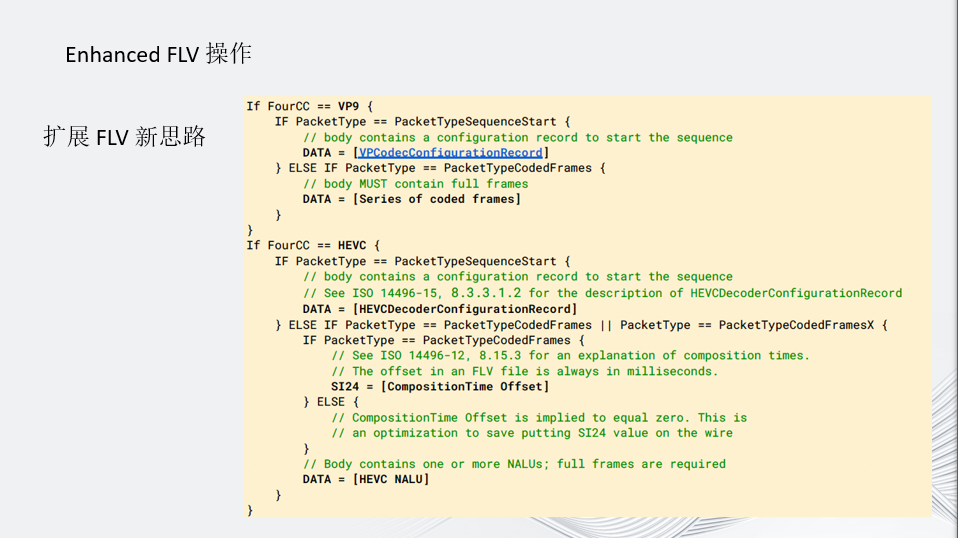 FFmpeg直播能力更新计划与新版本发布_编码格式_15