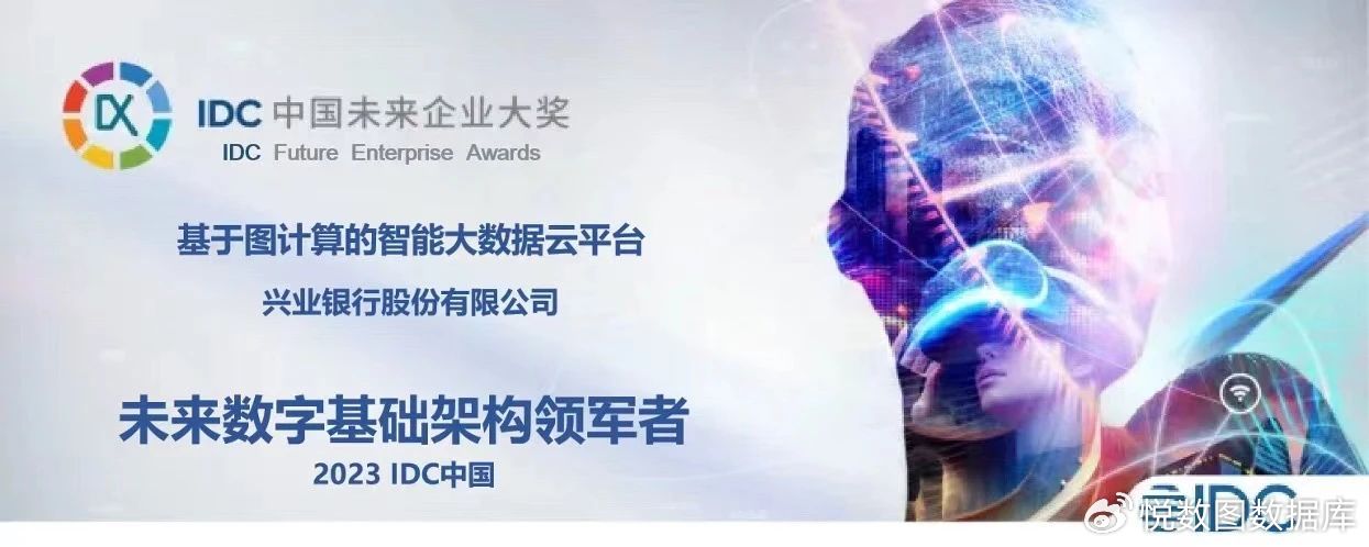 IDC 中国数字化转型盛典：兴业银行「基于悦数图数据库」的「智能大数据云平台」获奖_图数据库_02
