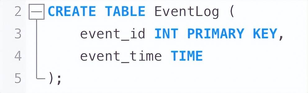 MySQL时间存储终极指南：选择最适合你的时间类型！_自动更新_03