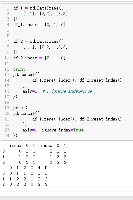 pandas concat 左右拼接 ignore_index 容易误以为是忽略index 其实是忽略列名_.net