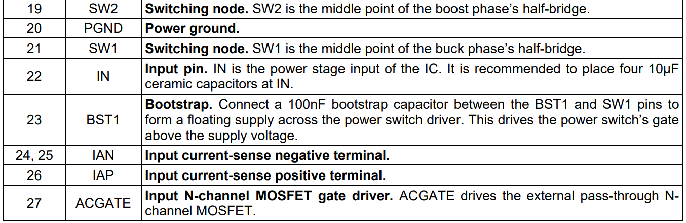 集成 NVDC 电源路径管理的1-4节电池升降压充电IC解决方案_引脚_05